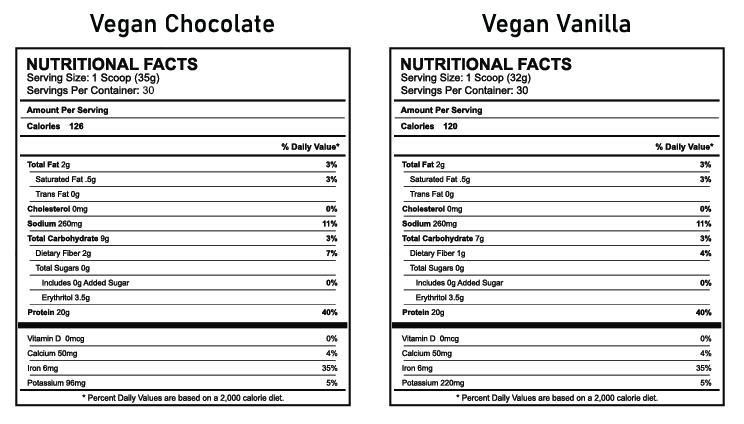 Vegan MuscleQuik® - 1.6 lb Nutrition Facts