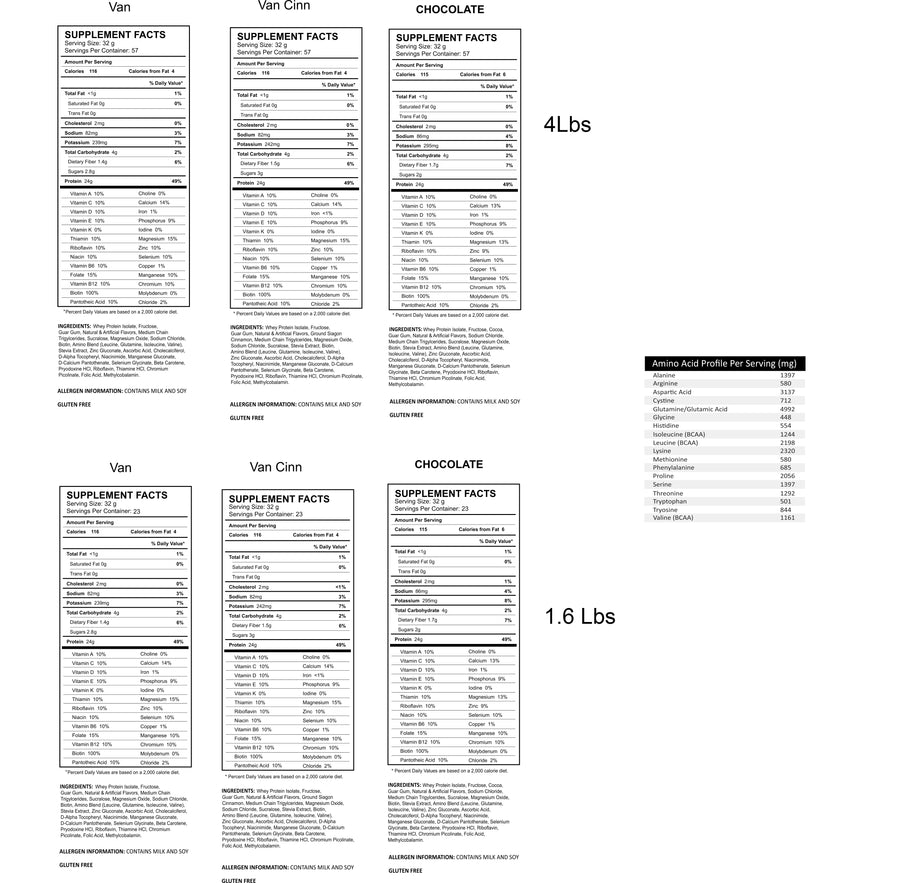 MuscleQuik® - 1.6 lb | 4 lb Nutrition Facts